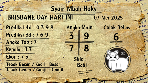Prediksi Brisbane Day