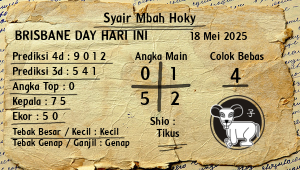 Prediksi Brisbane Day