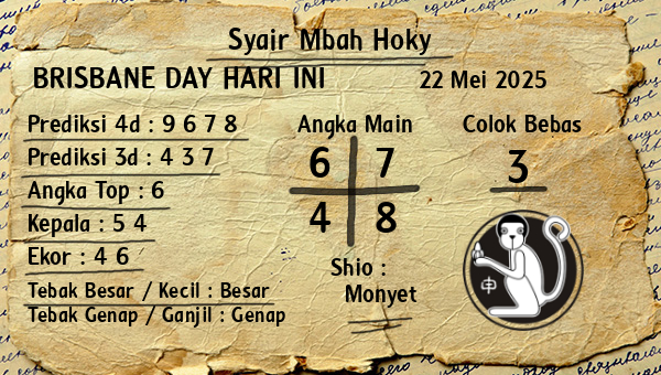 Prediksi Brisbane Day