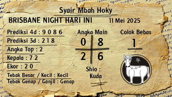 Prediksi Brisbane Night