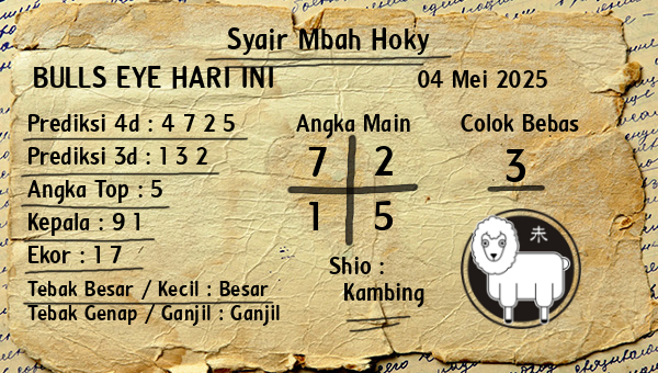 Prediksi Bulls Eye