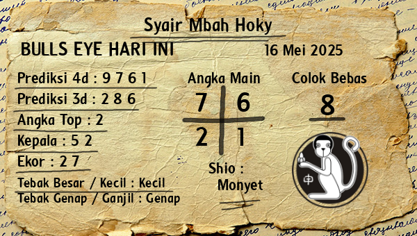 Prediksi Bulls Eye