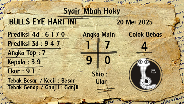 Prediksi Bulls Eye