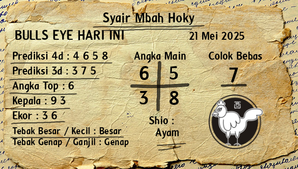 Prediksi Bulls Eye