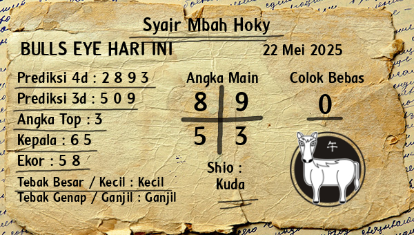Prediksi Bulls Eye