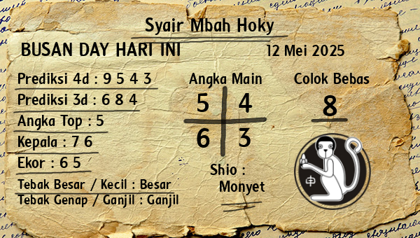 Prediksi Busan Day