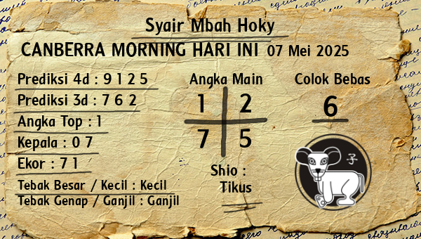 Prediksi Canberra Morning