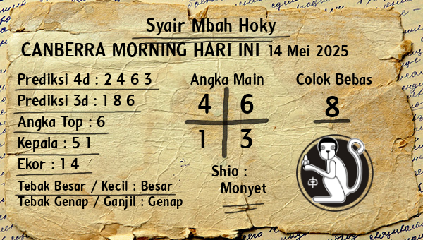 Prediksi Canberra Morning