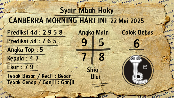 Prediksi Canberra Morning