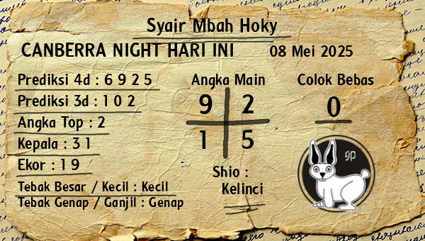 Prediksi Canberra Night