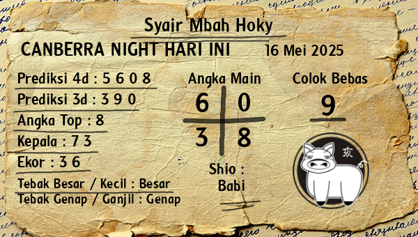 Prediksi Canberra Night