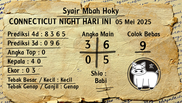 Prediksi Connecticut Night