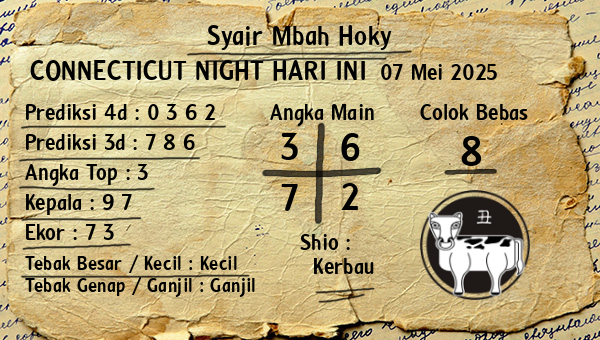 Prediksi Connecticut Night