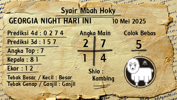 Prediksi Georgia Night
