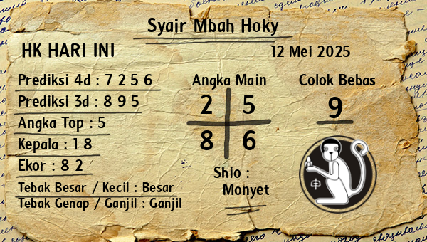 Prediksi HK