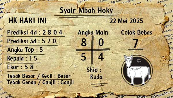 Prediksi HK