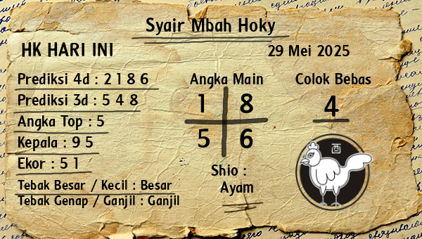 Prediksi HK