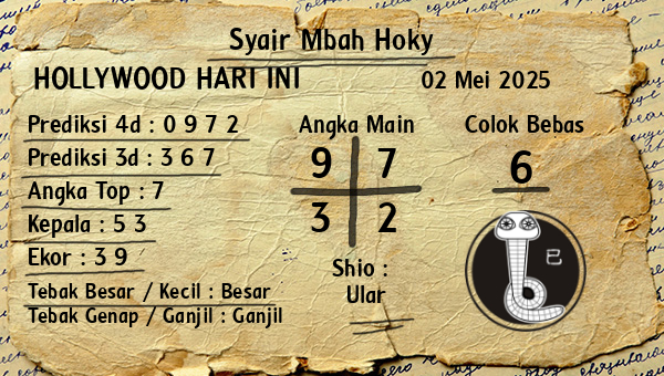 Prediksi Hollywood