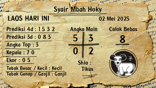 Prediksi Laos