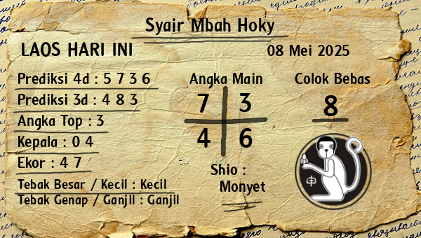 Prediksi Laos