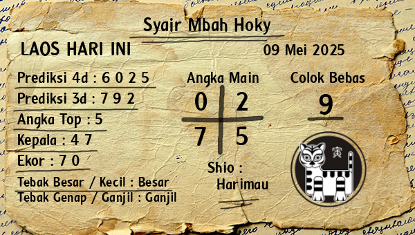 Prediksi Laos