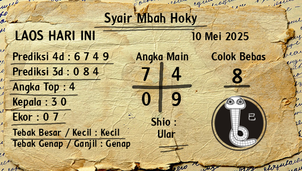Prediksi Laos
