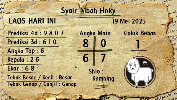 Prediksi Laos