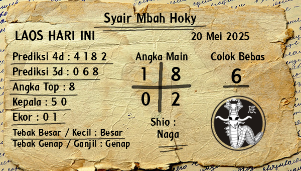 Prediksi Laos