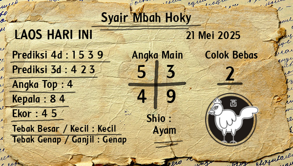 Prediksi Laos