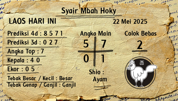 Prediksi Laos
