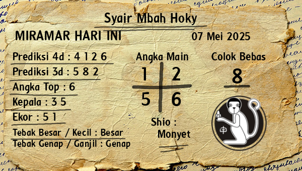 Prediksi Miramar