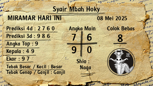 Prediksi Miramar