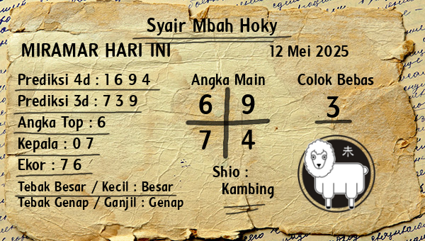 Prediksi Miramar