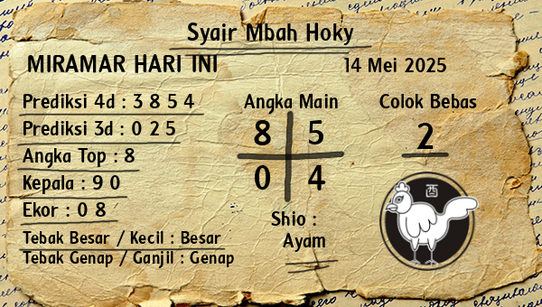Prediksi Miramar