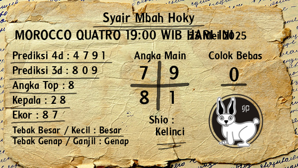 Prediksi Morocco Quatro 19:00 WIB
