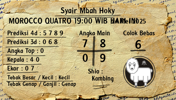 Prediksi Morocco Quatro 19:00 WIB