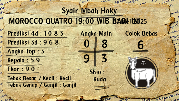Prediksi Morocco Quatro 19:00 WIB