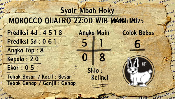 Prediksi Morocco Quatro 22:00 WIB