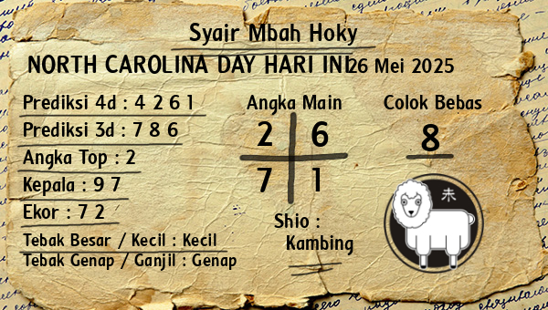 Prediksi North Carolina Day