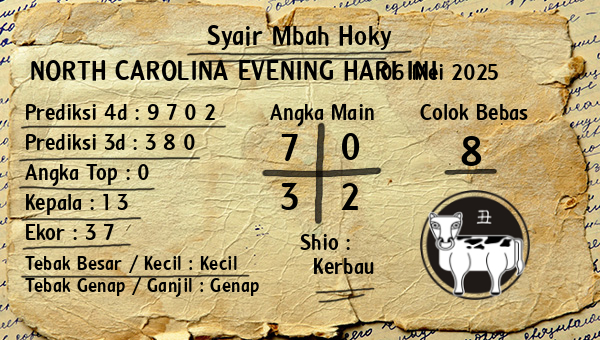 Prediksi North Carolina Evening