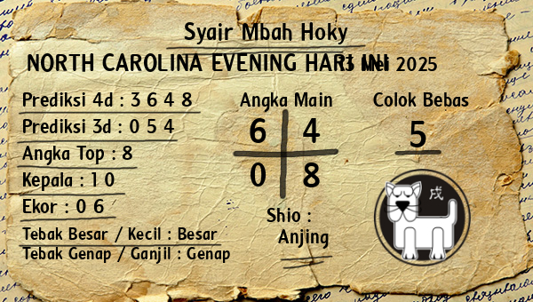 Prediksi North Carolina Evening