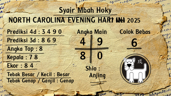 Prediksi North Carolina Evening