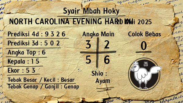 Prediksi North Carolina Evening