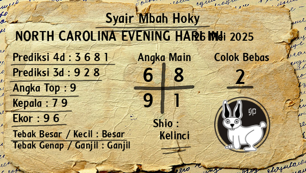Prediksi North Carolina Evening