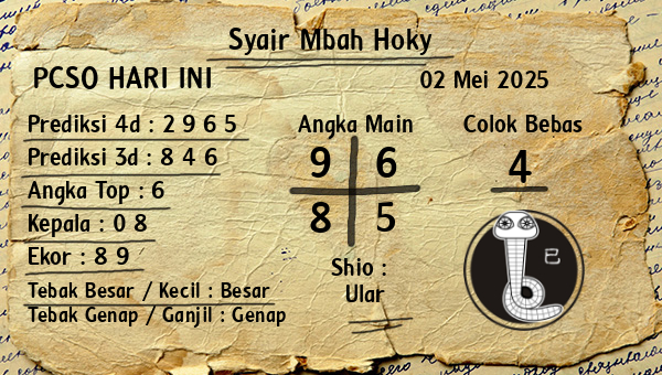 Prediksi Pcso