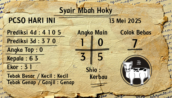Prediksi Pcso
