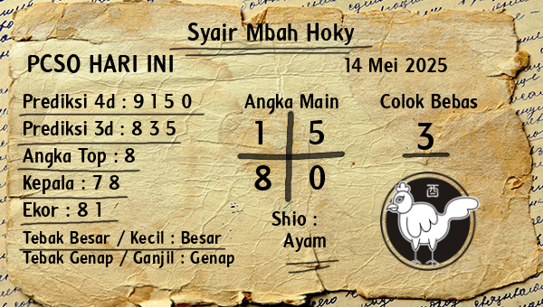 Prediksi Pcso