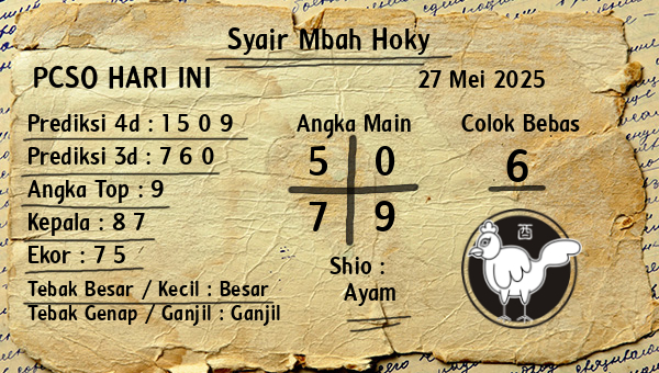 Prediksi Pcso
