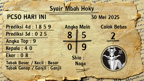 Prediksi Pcso