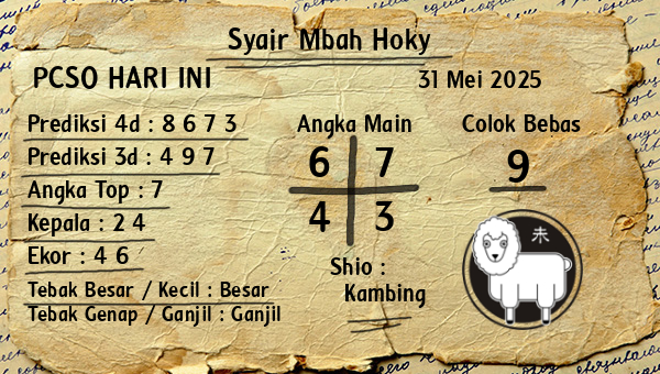 Prediksi Pcso